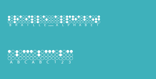 Braille Alphabet