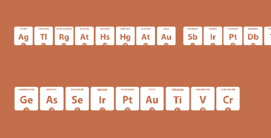 Periodic Table of Elements